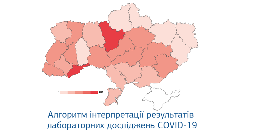 Фото - Інтерпретація результатів лабораторних досліджень коронавірусної інфекції